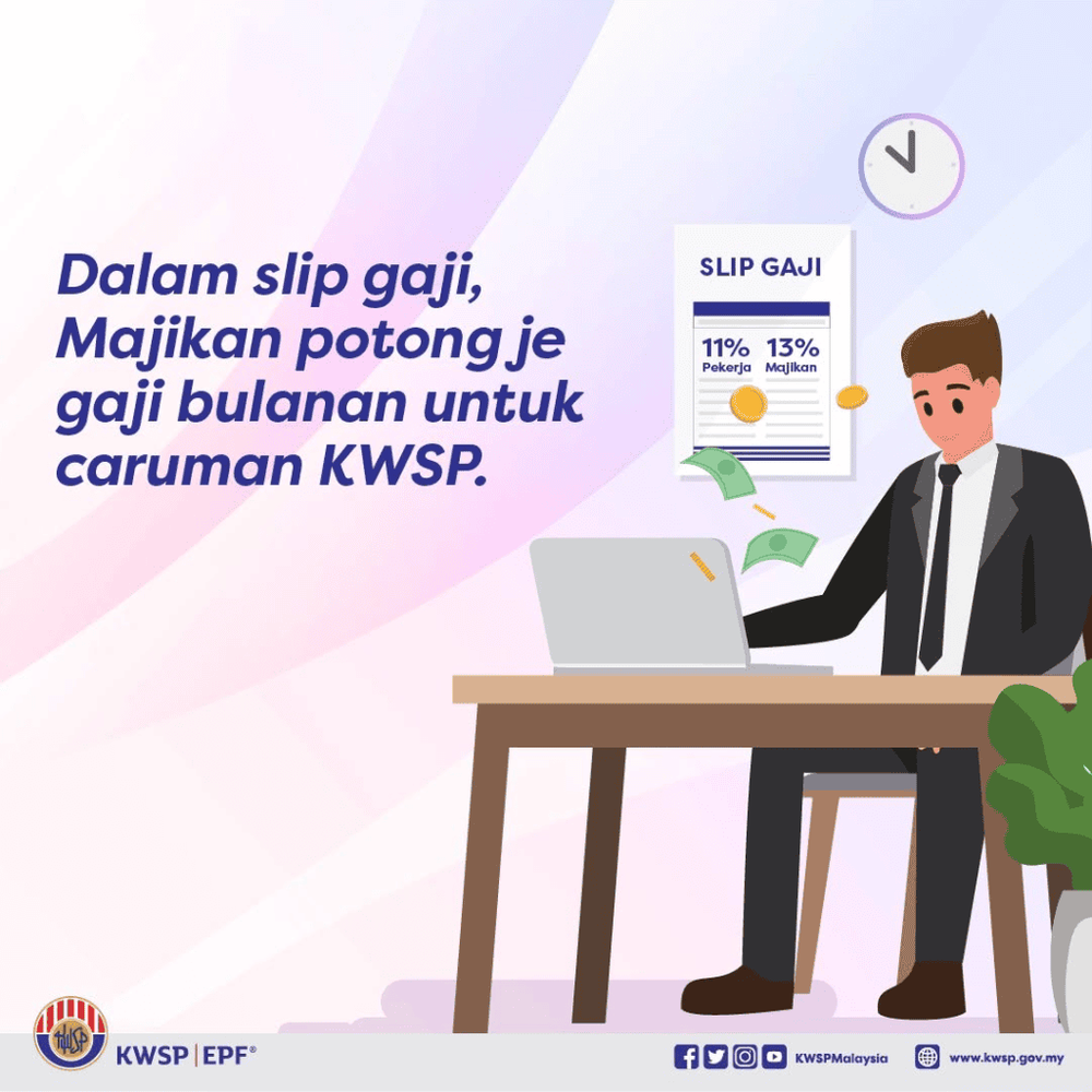 Caruman KWSP