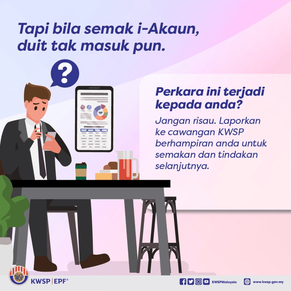 Caruman KWSP