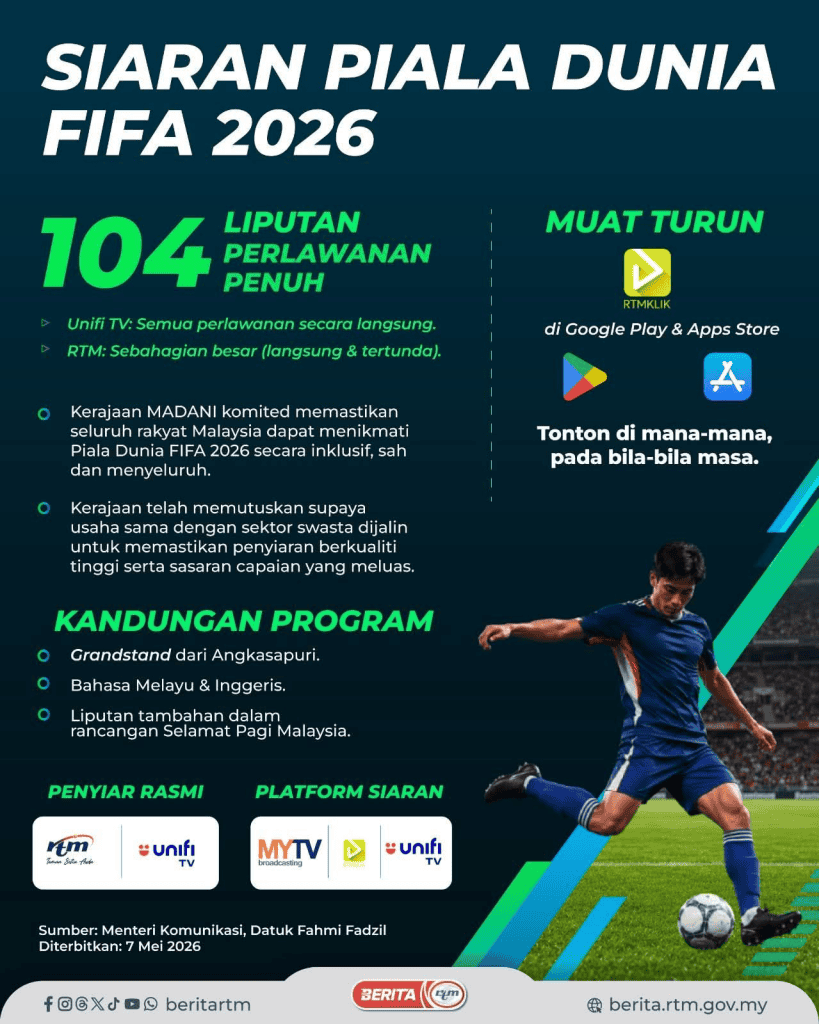 Piala Dunia FIFA 2026