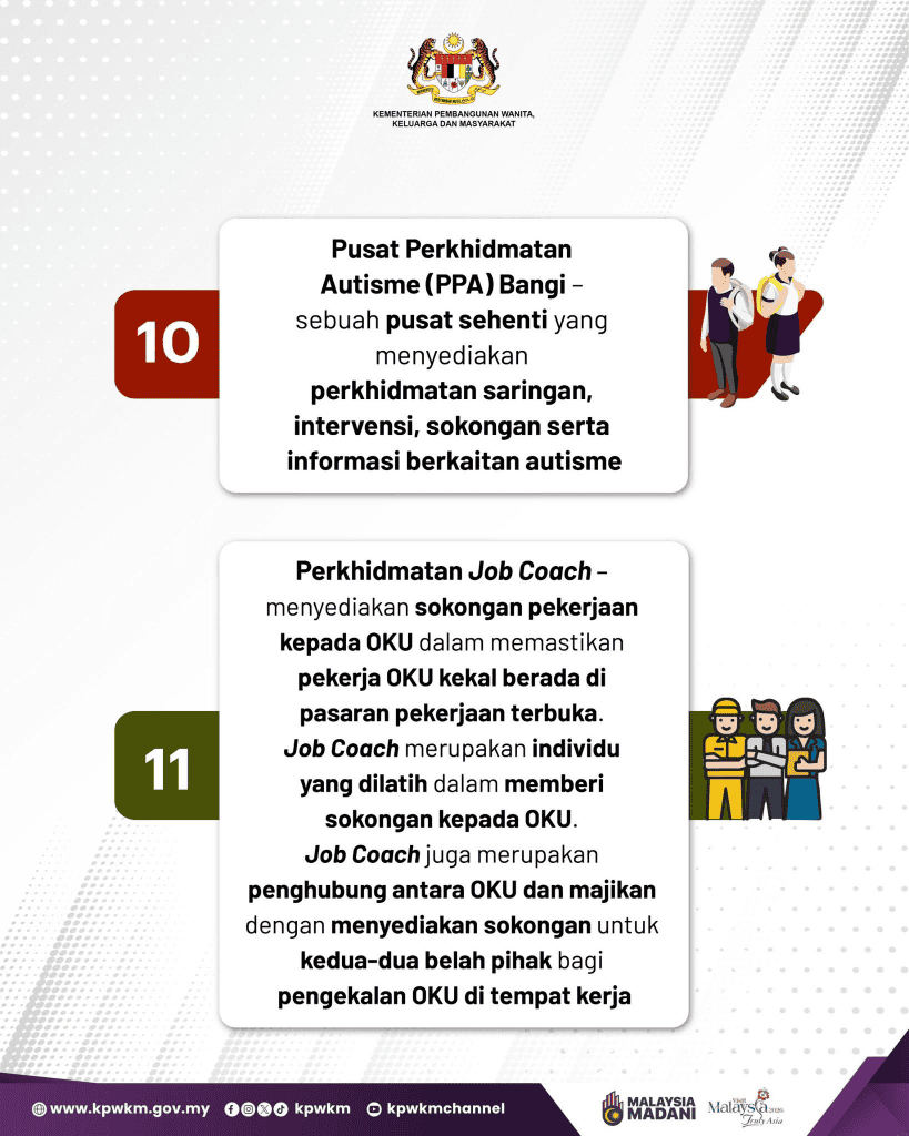 Image from: Apa Kelebihan OKU Disediakan JKM? – Semak Senarai Bantuan Ini