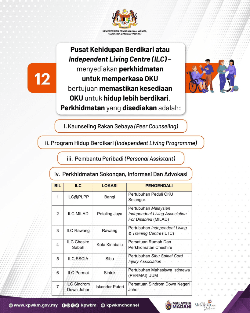 Image from: Apa Kelebihan OKU Disediakan JKM? – Semak Senarai Bantuan Ini