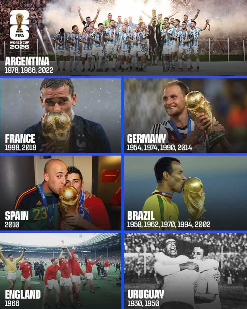 Image from: Peminat Bola Sepak, Ini Jadual Piala Dunia 2026 Waktu Malaysia & Live RTM