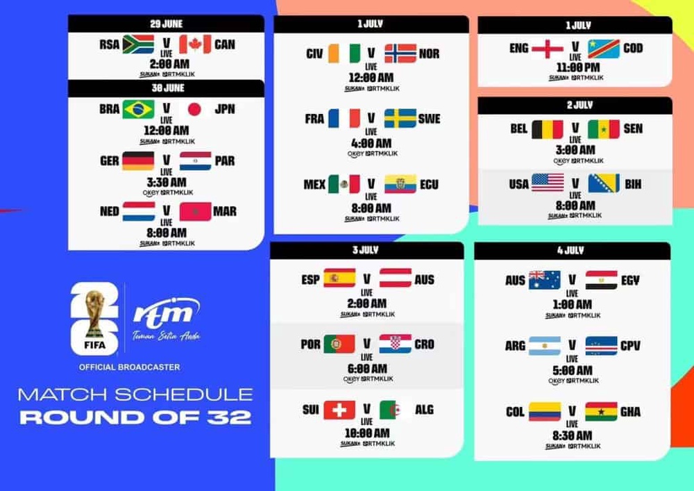 jadual pusingan 32 piala dunia fifa 2026