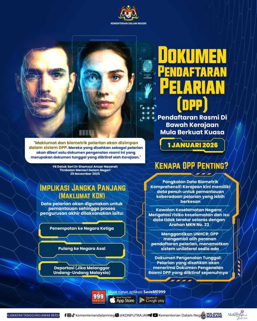 Image from: Kad UNHCR Rohingya di Malaysia: Status, Hak & Kegunaannya