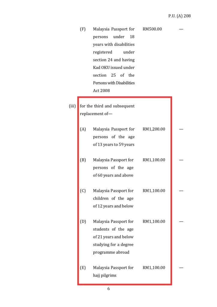 Image from: Kadar Baru Pasport Malaysia 2026 – Sah Laku 10 Tahun & Kadar Denda