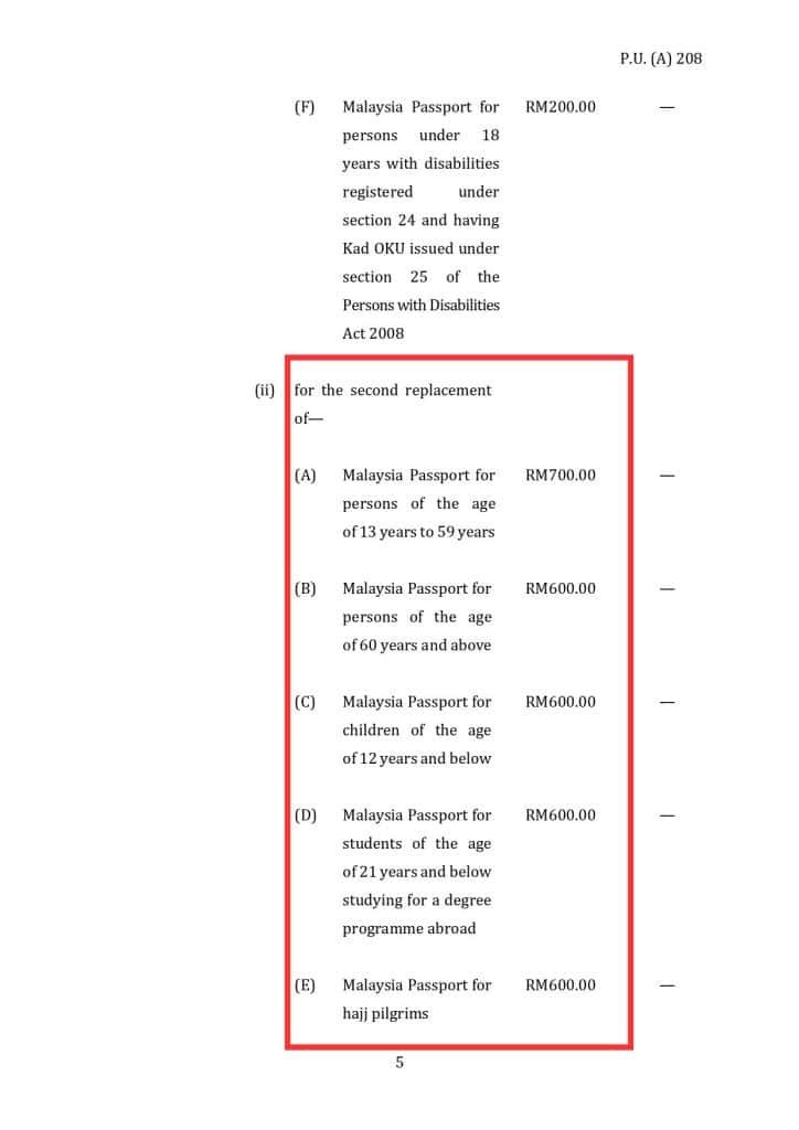 Image from: Kadar Baru Pasport Malaysia 2026 – Sah Laku 10 Tahun & Kadar Denda