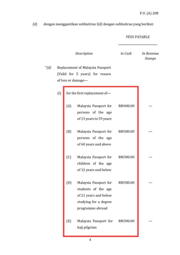 Image from: Kadar Baru Pasport Malaysia 2026 – Sah Laku 10 Tahun & Kadar Denda