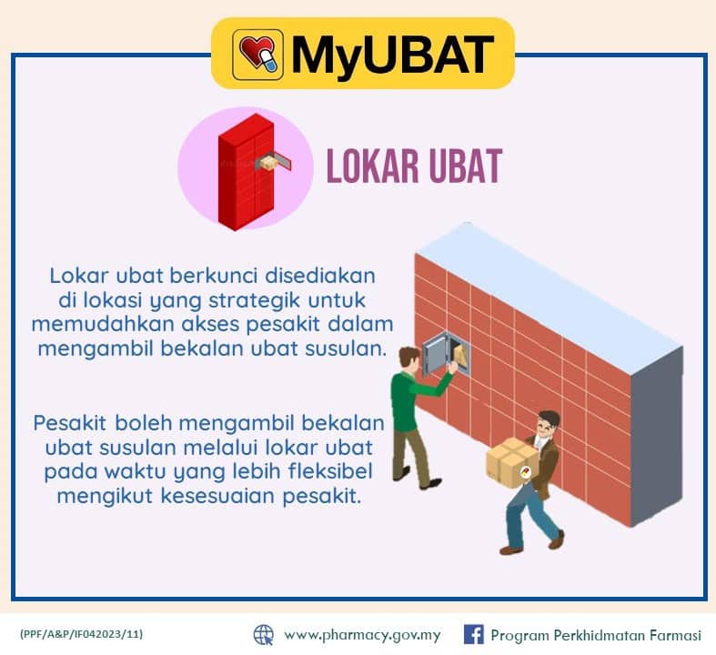 MyUbat KKM -Cara Ambil Ubat Tanpa Perlu Tunggu Lama