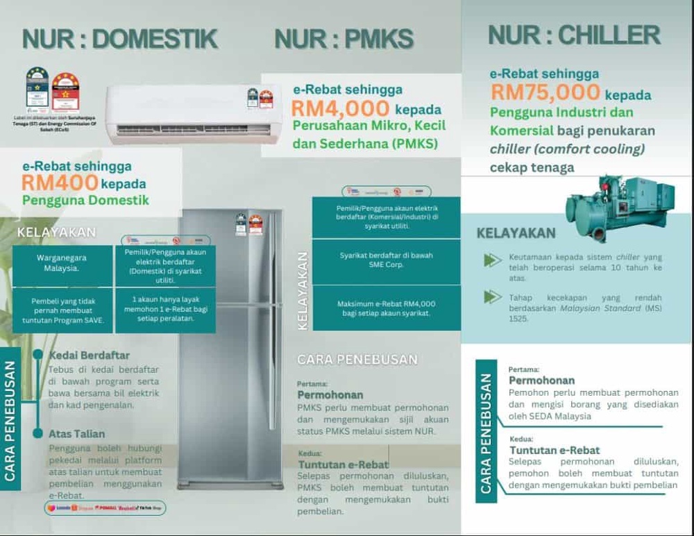 nikmat untuk rakyat nur@petra