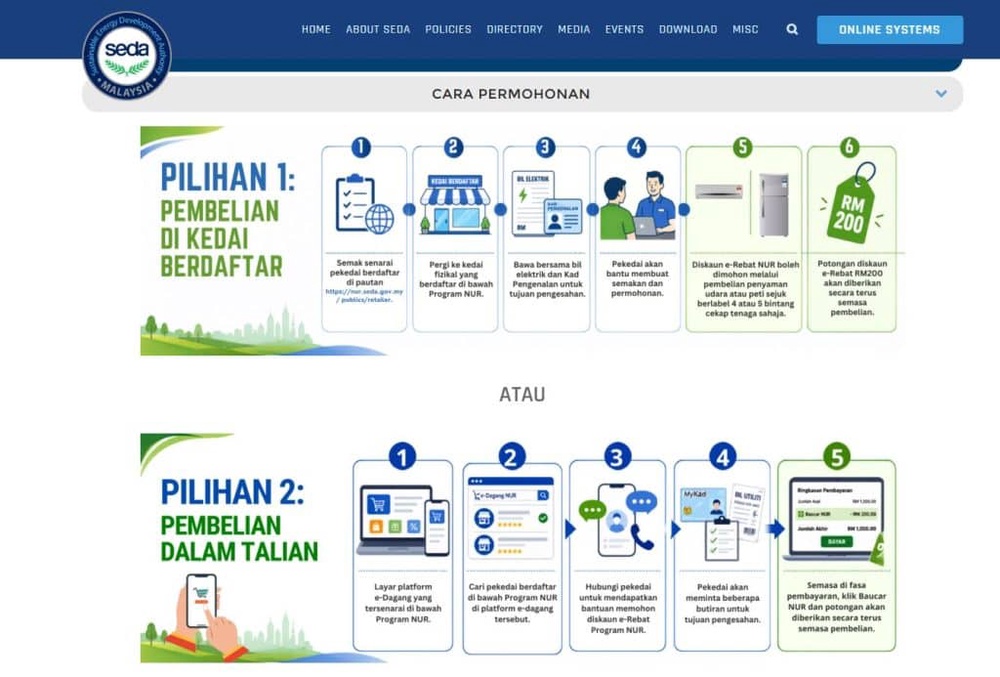 Image from: Senarai Bantuan Kerajaan / Pengumuman Minggu Ini (30 Jun 2026)