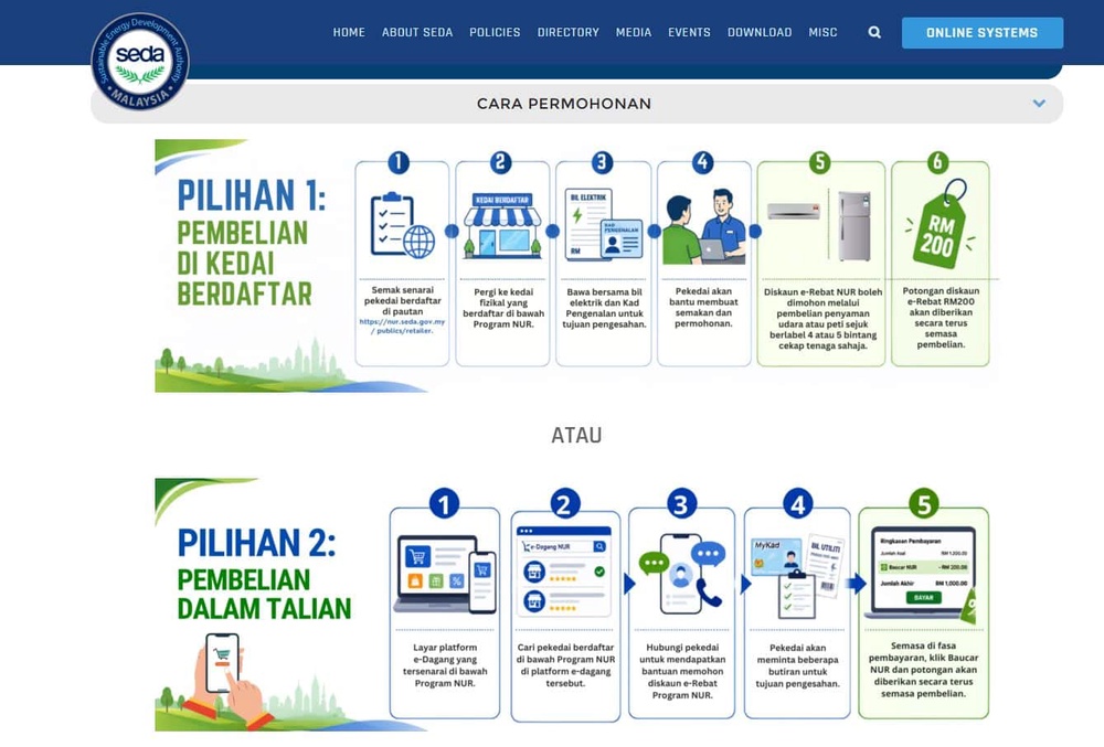 Image from: NUR@PETRA – Rebat RM200 Pembelian Penyaman Udara / Peti Sejuk