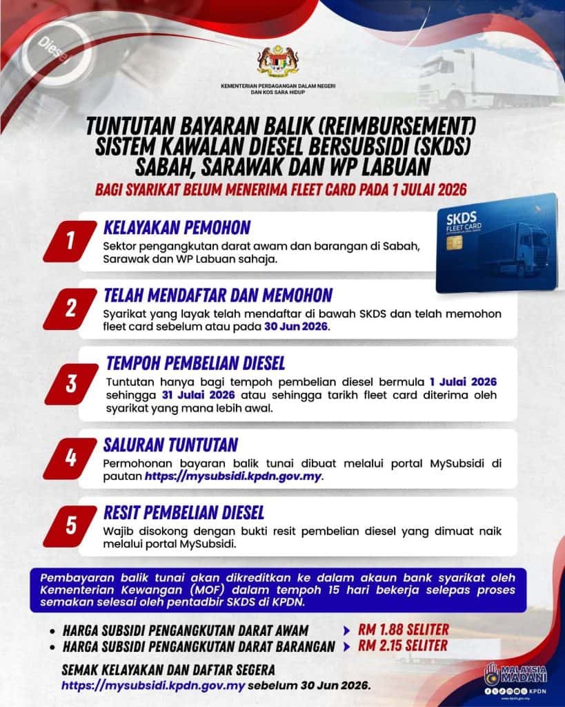 Image from: 7 Pembaharuan & Inisiatif Kerajaan Yang Akan Dilaksana Mulai Julai 2026
