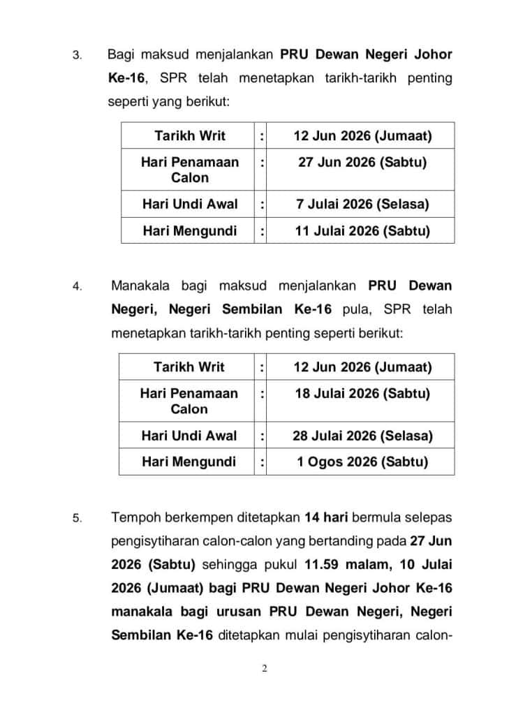 PRN Johor dan Negeri Sembilan 2026