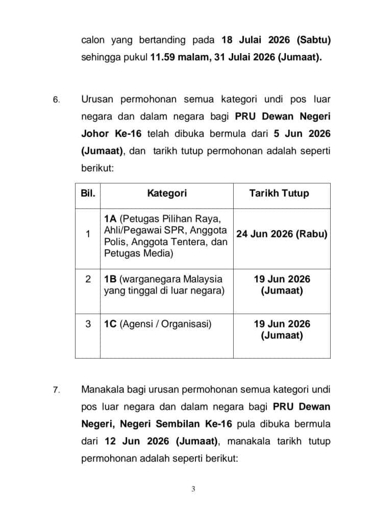 PRN Johor dan Negeri Sembilan 2026