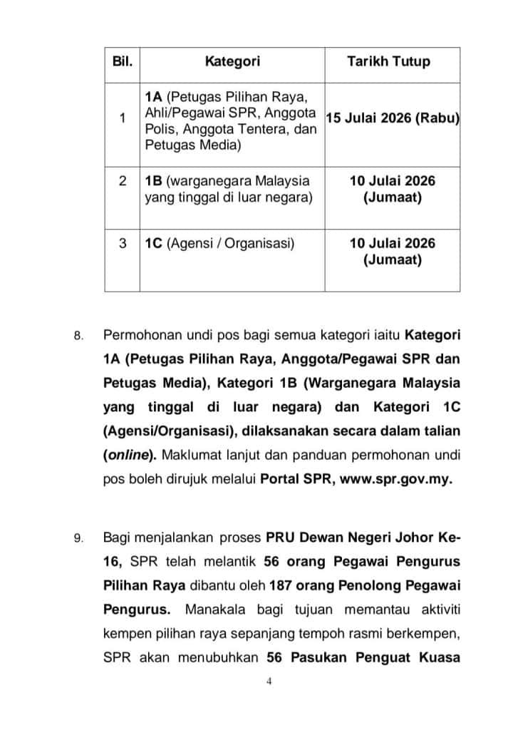 PRN Johor dan Negeri Sembilan 2026