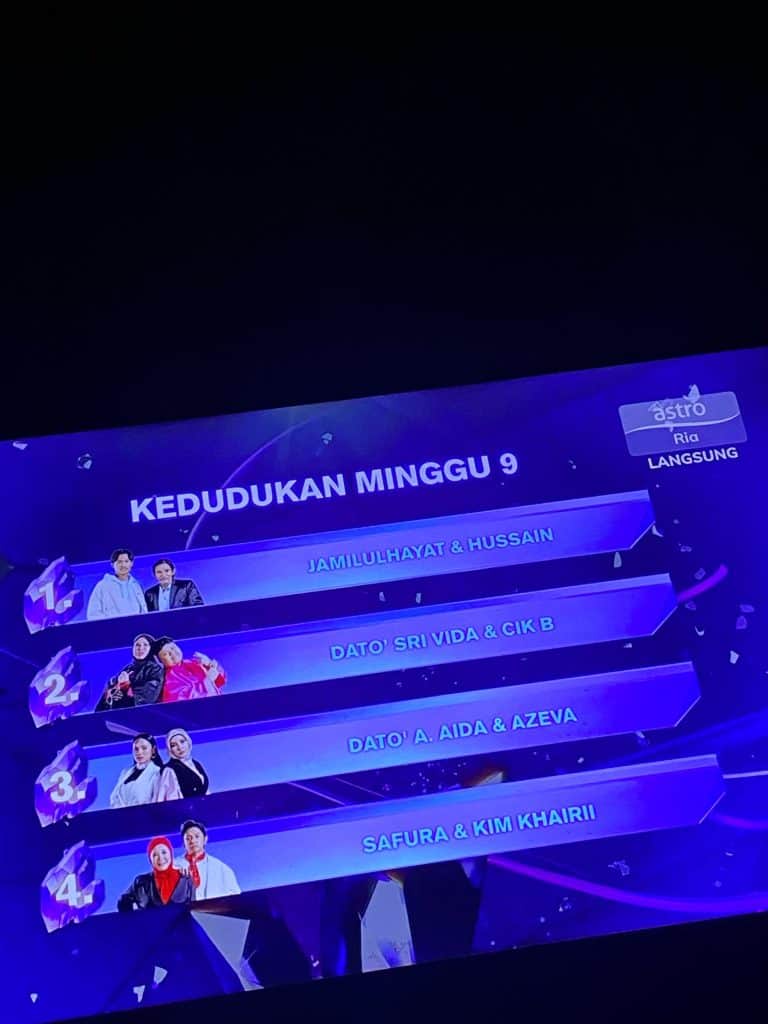 Image from: Talk to My Manager 2 [LIVE] – Markah Keputusan Minggu Suku Akhir