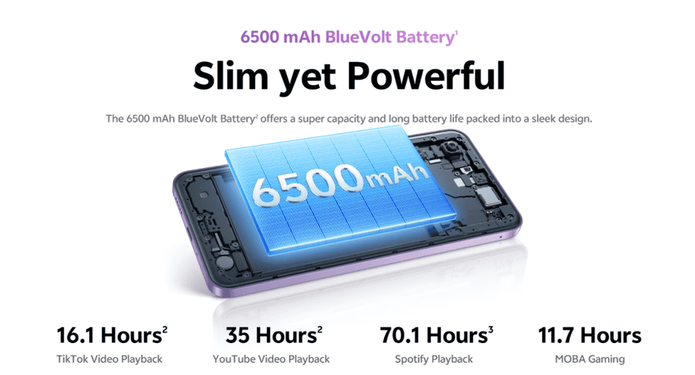 Image from: Vivo Y31s Malaysia: Spesifikasi, Kamera, Varian, Harga