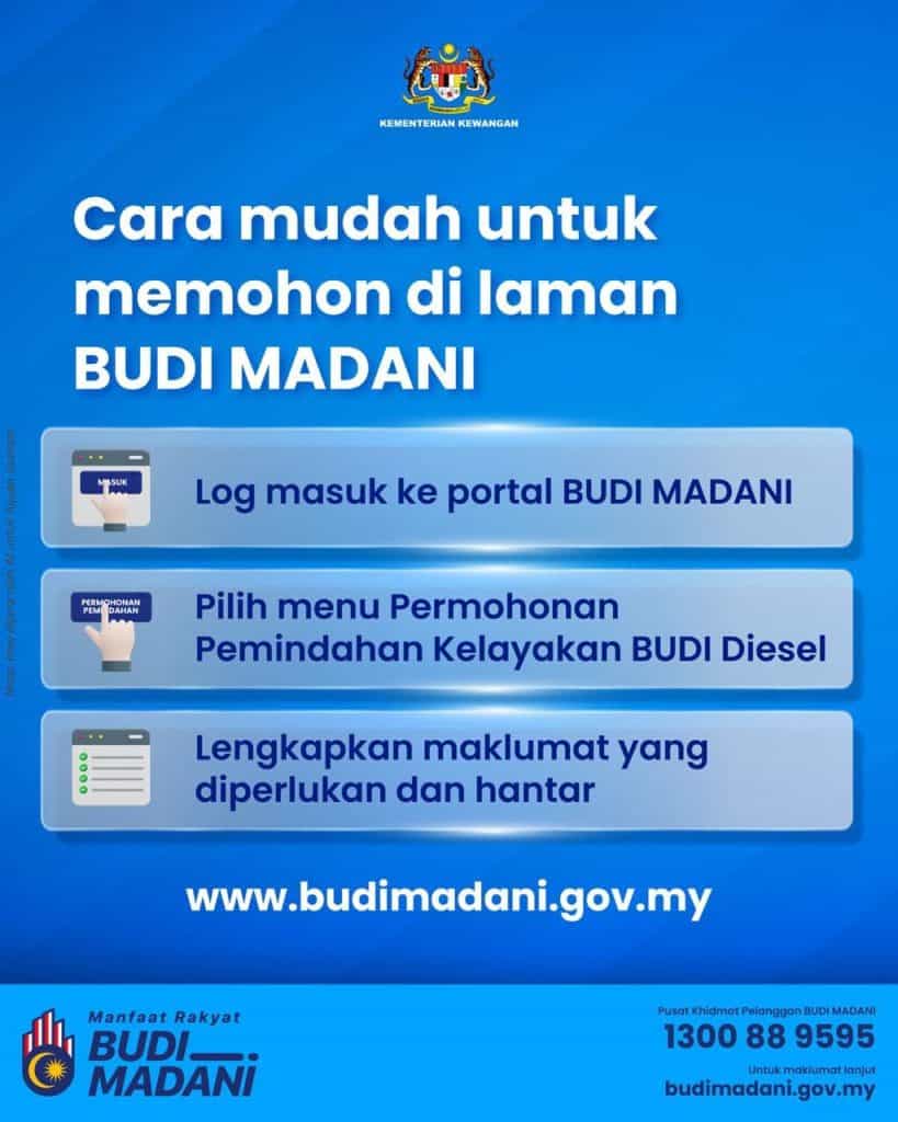 Cara Pindah Kelayakan Budi Diesel