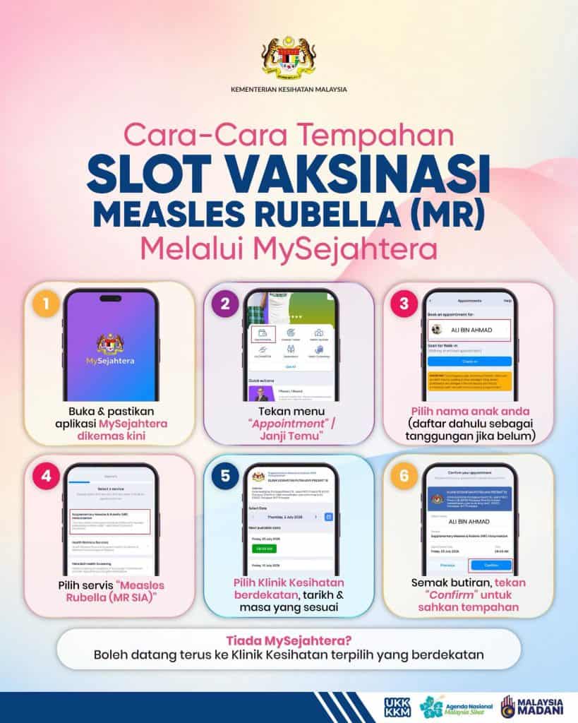 Image from: Vaksin Measles Rubella (MR): Maksud, Kelayakan, & Cara Tempahan Slot