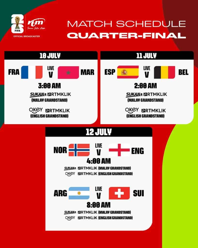 Jadual Piala Dunia 2026 - Suku Akhir