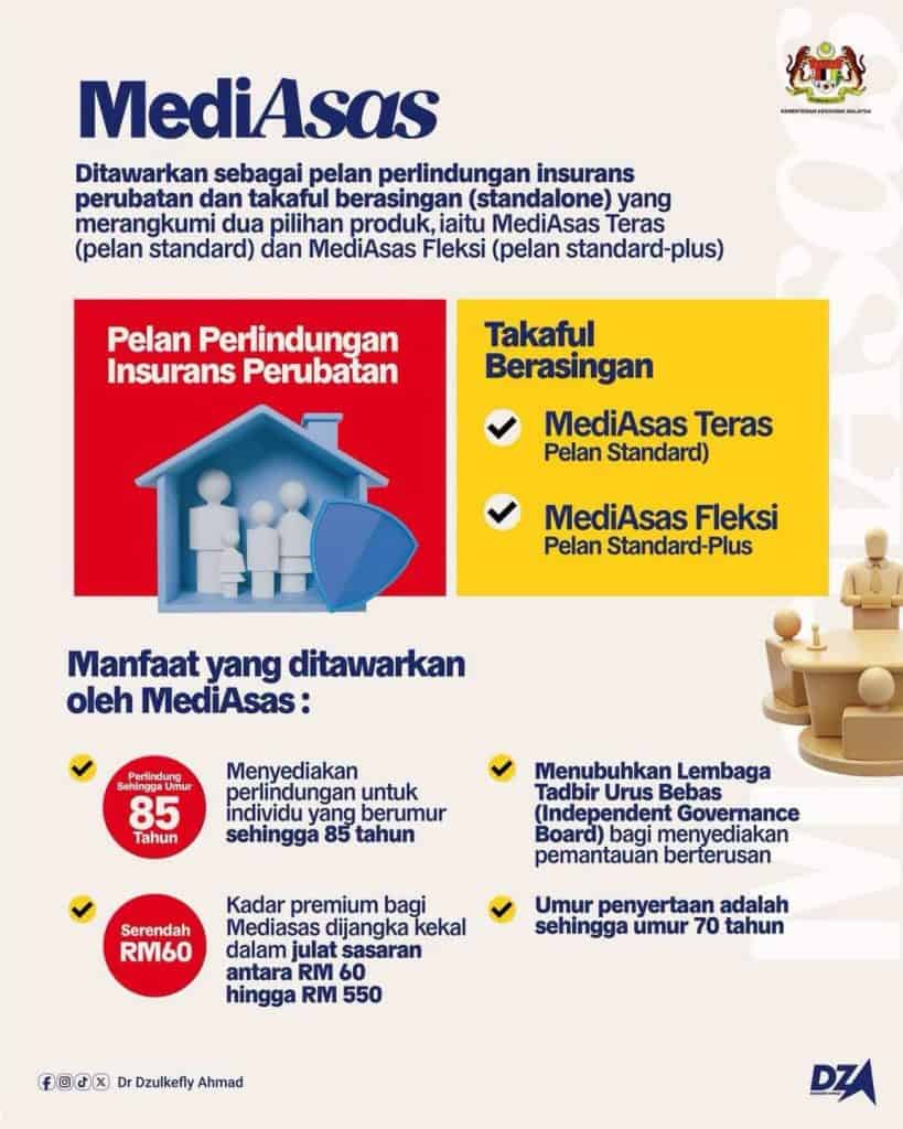 MediAsas