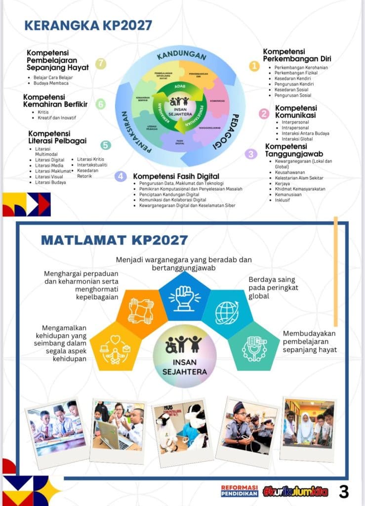 Image from: Perubahan Besar KPM 2027: Ibu Bapa Wajib Tahu!
