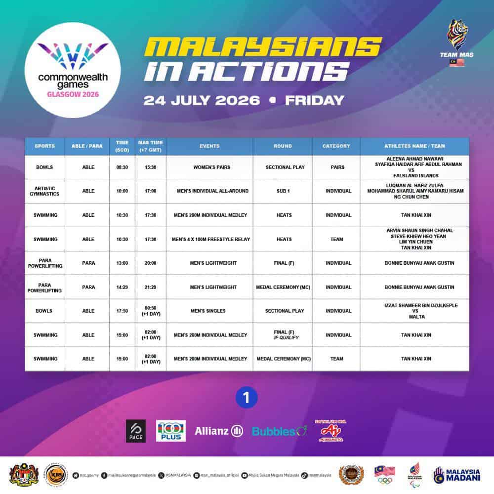 SUKAN KOMANWEL 2026 1