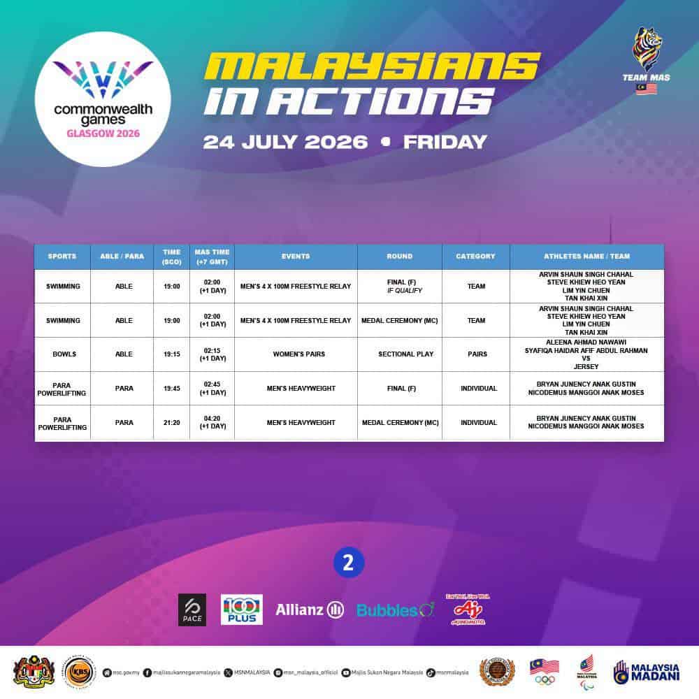 SUKAN KOMANWEL 2026