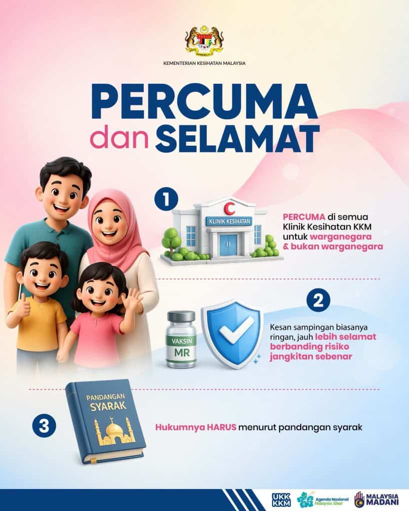 Image from: Vaksin Measles Rubella (MR): Maksud, Kelayakan, & Cara Tempahan Slot