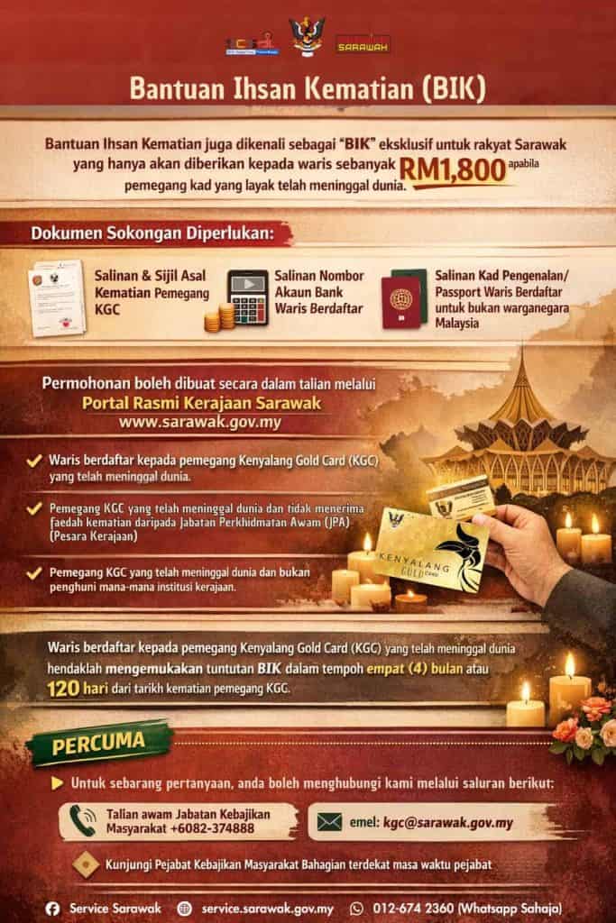Image from: Bantuan Kewangan Khairat Kematian yang Boleh Dituntut