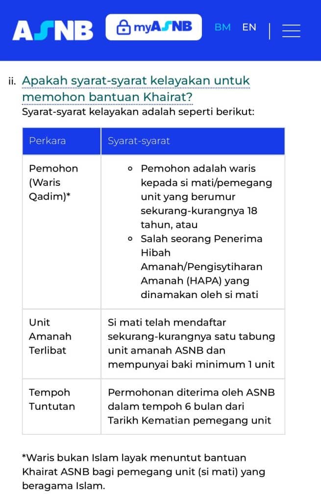 Image from: Bantuan Kewangan Khairat Kematian yang Boleh Dituntut