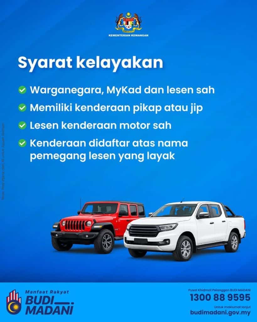 Image from: Pemilik Pikap & Jip, Jangan Terlepas! Mohon Tambahan 100 Liter BUDI Diesel Sekarang