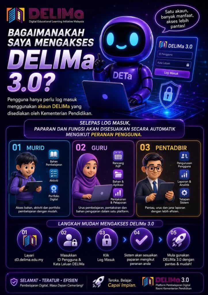 delima3.0 2026