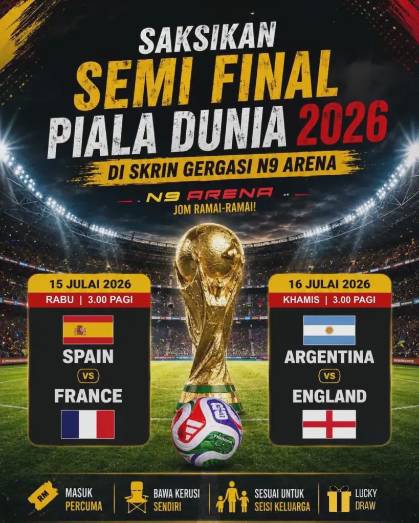 final piala dunia 2026