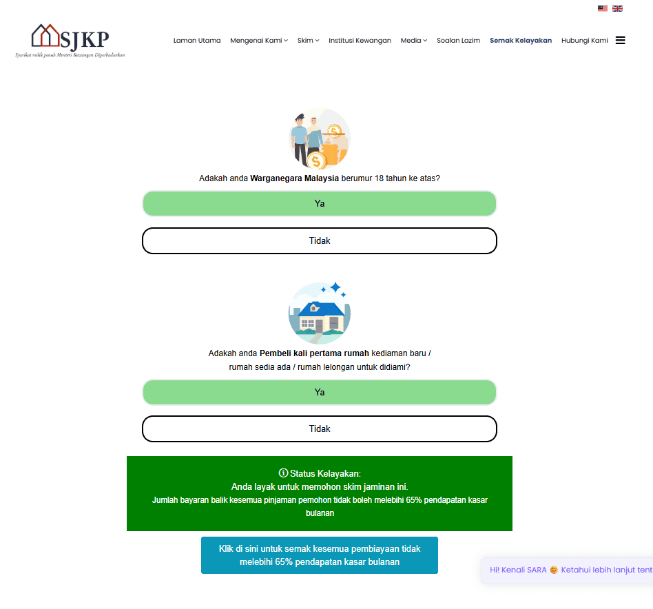 Image from: Skim Jaminan Kredit Perumahan SJKP – Cara Beli Rumah Tanpa Slip Gaji