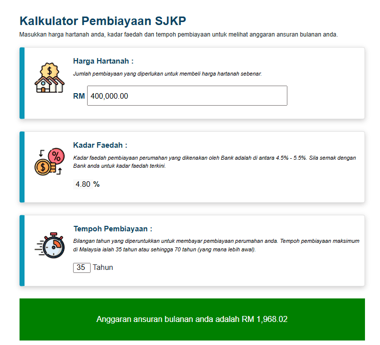 Image from: Skim Jaminan Kredit Perumahan SJKP – Cara Beli Rumah Tanpa Slip Gaji