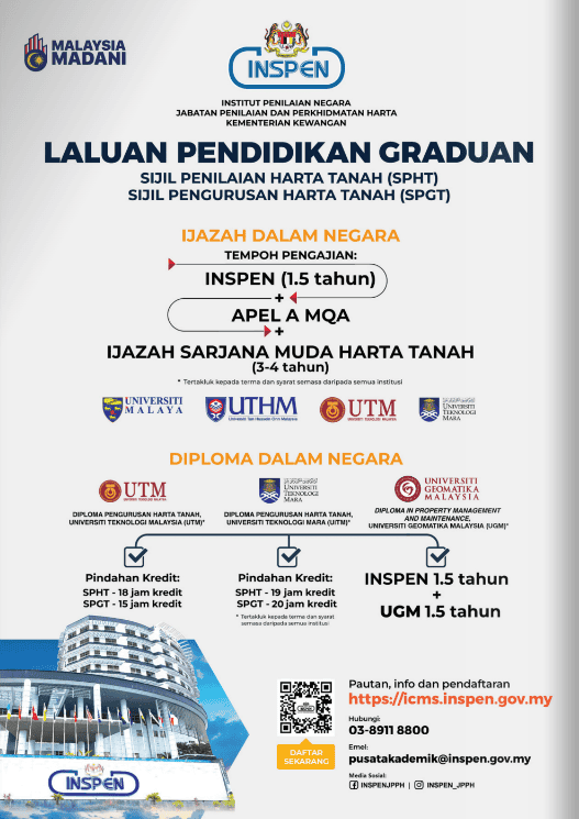 Image from: Jom Belajar Di INSPEN! Penginapan Percuma, Elaun RM600 Sebulan & Peluang Kerjaya Dalam Bidang Harta Tanah