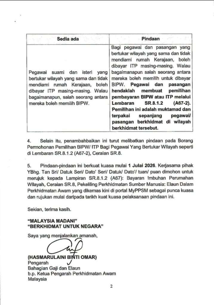 imbuhan Perumahan Wilayah