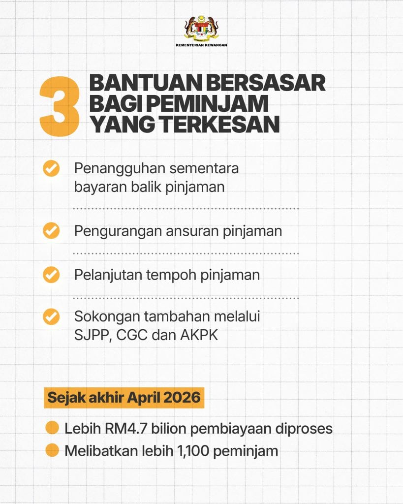 Image from: Kad Kredit Asas Kini Diperkenalkan! Lebih Jimat Berbanding Kad Kredit Biasa?
