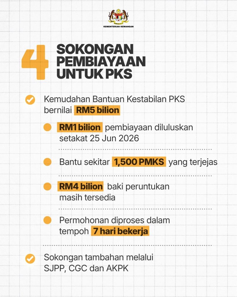 Image from: Kad Kredit Asas Kini Diperkenalkan! Lebih Jimat Berbanding Kad Kredit Biasa?