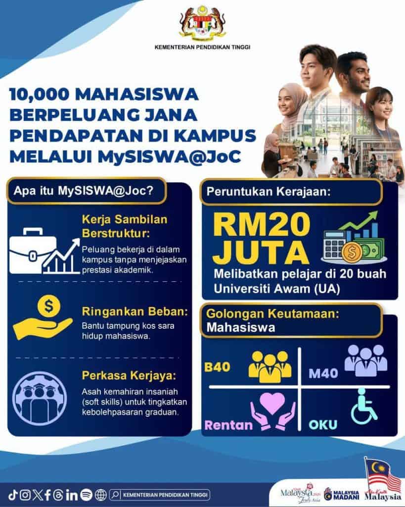 Image from: Senarai Bantuan Kerajaan / Pengumuman Minggu Ini (13 Julai 2026)