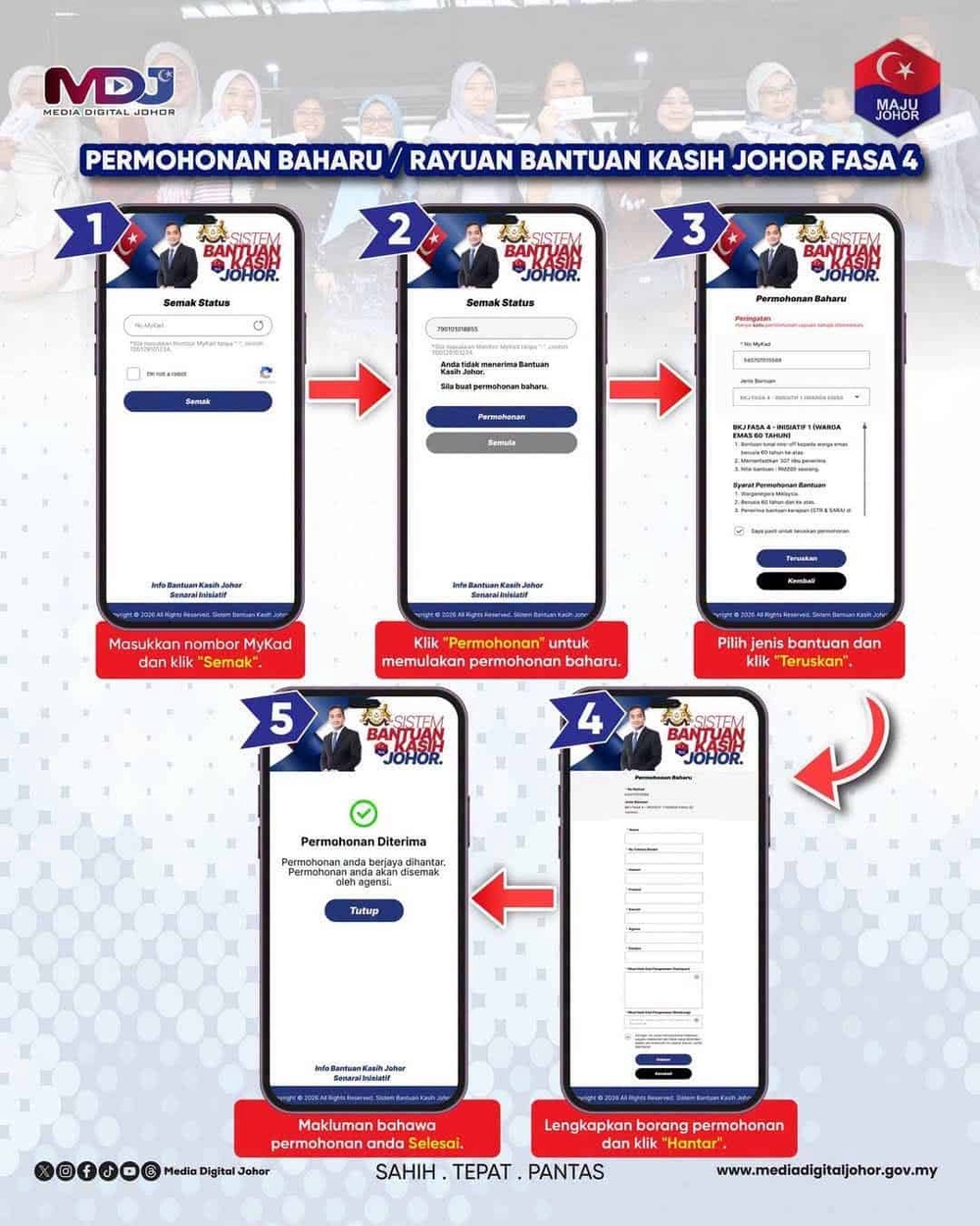 permohonan baru dan rayuan BKJ 2026