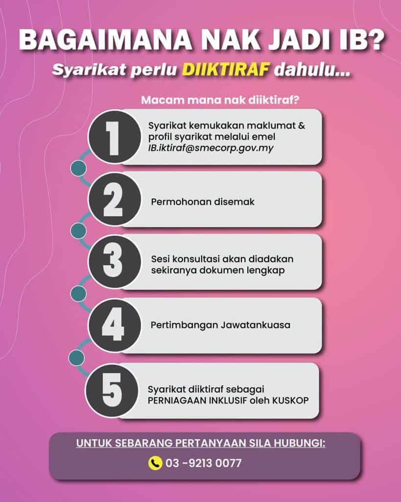 perniagaan inklusif 3