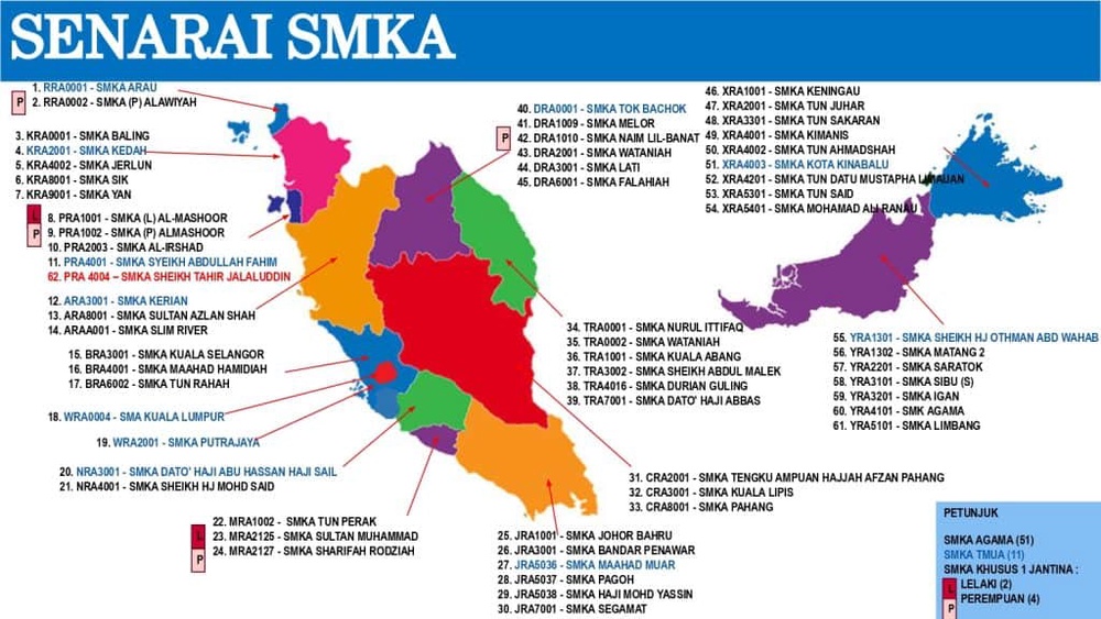 senarai SMKA