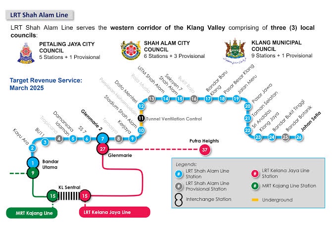 stesen lrt connect mall LRT3