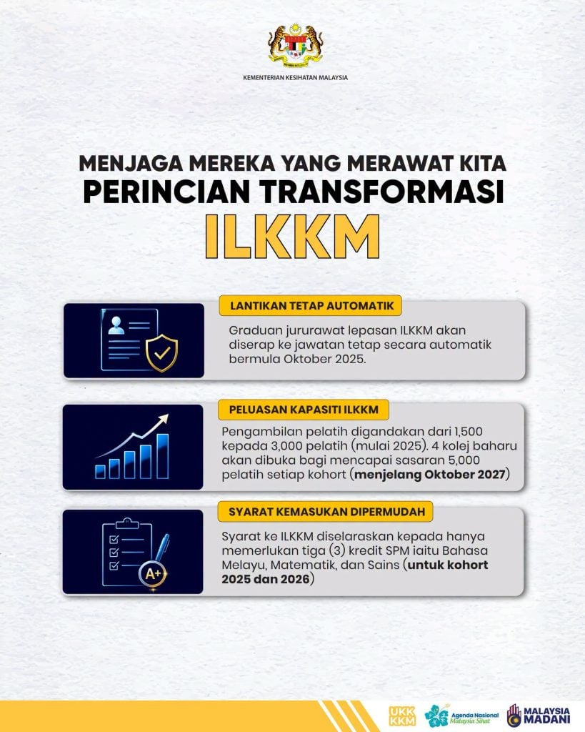 Senarai 20 Inisiatif Kerajaan Madani Untuk Petugas Kesihatan