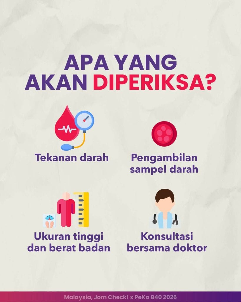 Image from: Malaysia, Jom Check! X PeKa B40: Saringan Kesihatan Percuma (5-6 September)