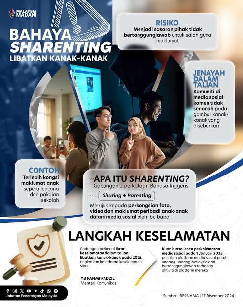 Image from: Sharenting: Maksud, Risiko & Langkah Pencegahan