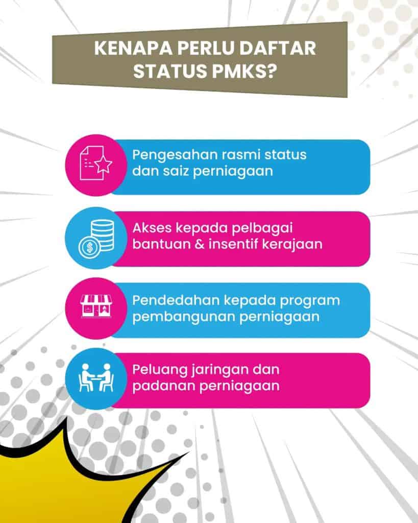 Image from: Cara Daftar PMKS, Syarat & Kelebihan Jika Berdaftar