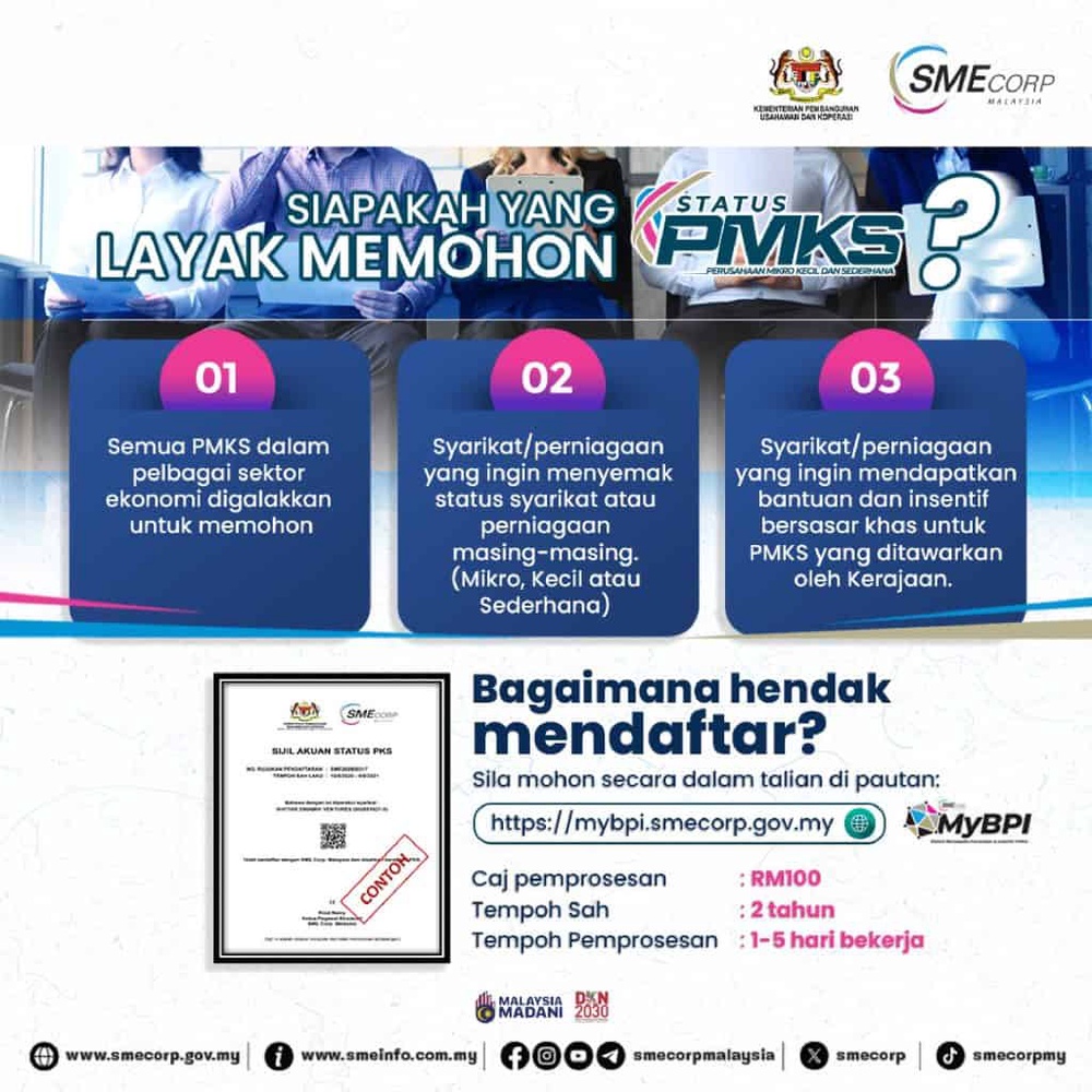 Cara Daftar PMKS, Syarat & Kelebihan Jika Berdaftar